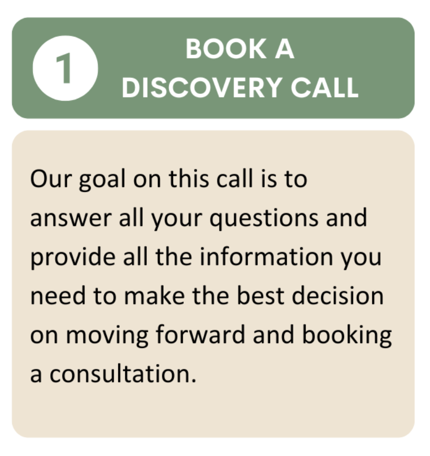 Book a discovery call Book a discovery call