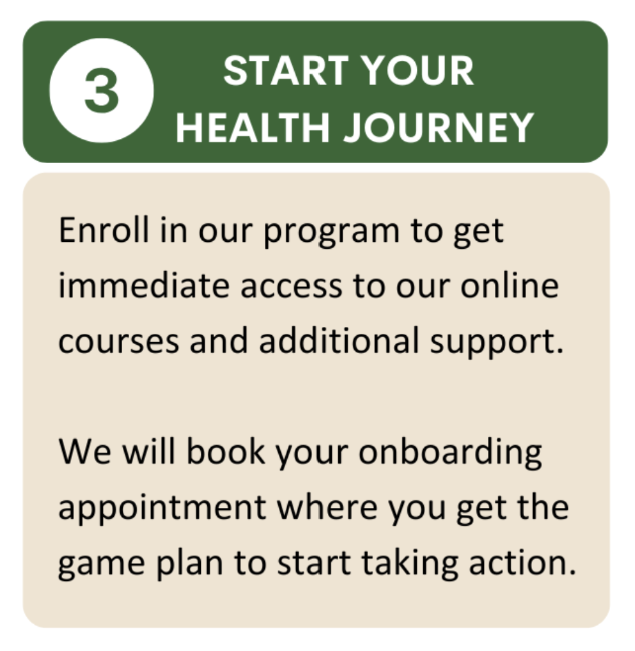 Start health journey Start health journey